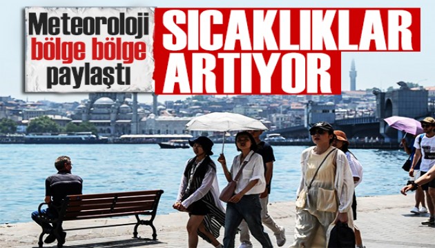 Meteoroloji paylaştı: Kavurucu sıcaklıklar kapıda