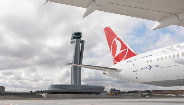 THY'den 54 sefere iptal