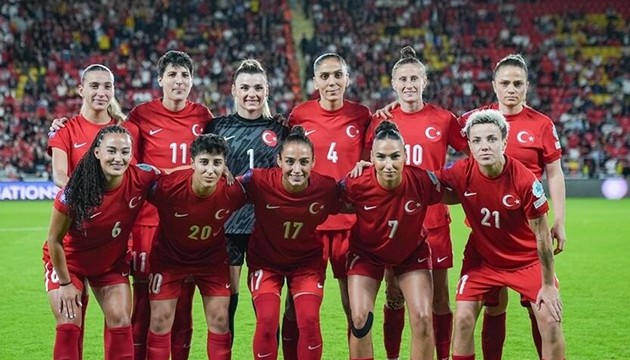 Milliler İsviçre karşısında