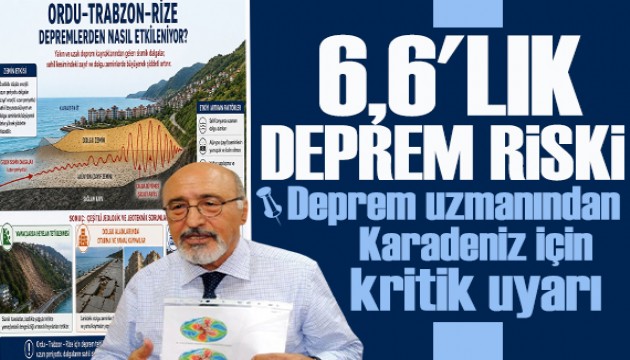 Deprem uzmanından kritik uyarı: Karadeniz'de 3 ilde 6,6'lık deprem riski