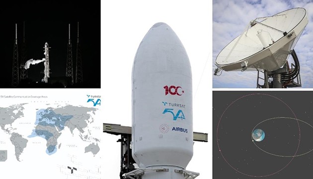 Uraloğlu: Haberleşmeyi üst lige taşıdı